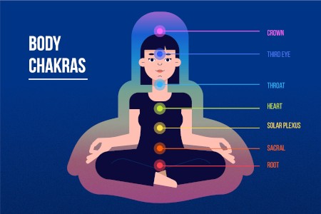 Responsive image example